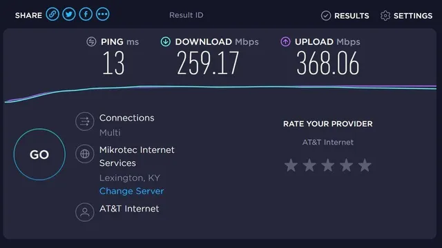 What is the Best Internet Speed for Your Home?